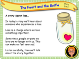 Feelings, Change, and Loss - KS1 - Year 1