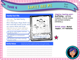 Families - love and stability PSHE Lesson