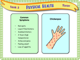 Year 5 - Physical Health and Symptoms of Illnesses