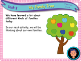 What is a family? KS1 - Year 1