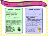 Year 3 - Career Routes and Qualifications