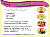 Year 5 - Asking for Help and Advice PSHE