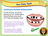 Healthy, Clean Teeth - KS1 - Year 1