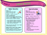 Year 3 - Career Routes and Qualifications