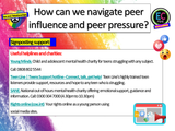 Peer Pressure + Peer Influence PSHE Lesson NEW