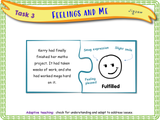 Feelings + Emotions KS2 PSHE