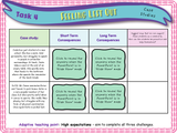 Year 5 - Friendship, Friends and Feeling Left Out PSHE