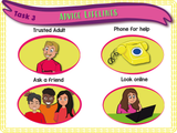 Year 5 - Asking for Help and Advice PSHE