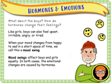 Year 4 - Changing Emotions - Puberty