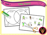 Year 1 - Strengths and Interests