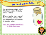 Feelings, Change, and Loss - KS1 - Year 1