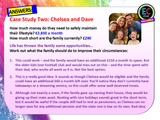 Managing a Household Budget - Finance + Money PSHE Lesson