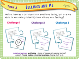 Year 5 - Feelings + Emotions KS2 PSHE