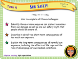 Sun Safety PSHE Lesson