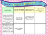 Year 3 - Privacy and Boundaries