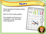 Eating Well - KS1 - Year 1