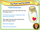 Feelings, Change, and Loss - KS1 - Year 1