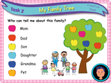 What is a family? KS1 - Year 1