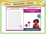 Year 4 - Vaccinations and Disease PSHE Lesson