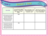 Year 4 - Honesty and Trust