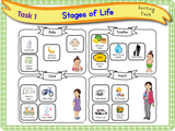 How We Grow - KS1 - Year 1
