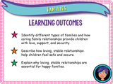 Families - love and stability PSHE Lesson