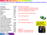 Managing a Household Budget - Finance + Money PSHE Lesson
