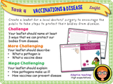 Vaccinations and Disease PSHE Lesson