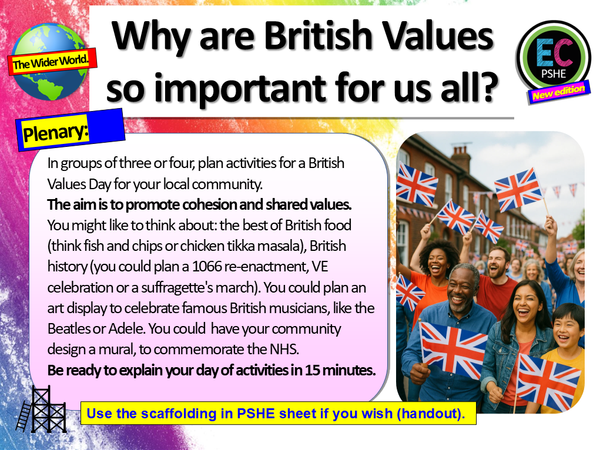 British Values PSHE / Citizenship lesson – EC Publishing
