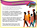 Protected Characteristics and the Equality Act - Year 6