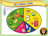 Year 5 - Being Healthy - Diet (Part 1 of 2)