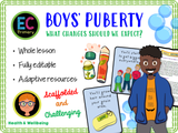 Boys' Puberty PSHE