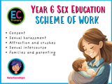 Year 6 Unit 8 - Sex and Relationships (Relationships)