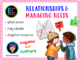 Year 3 Unit 6 - Respect and Boundaries (Relationships)