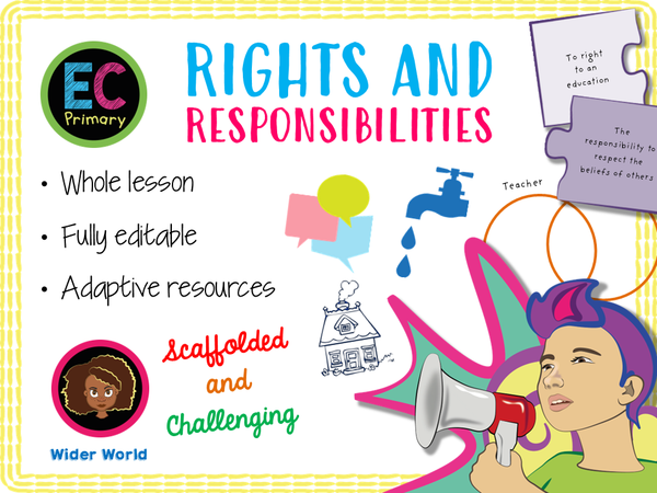 Year 3 Unit 7 - Responsible Citizens (Wider World) – EC Publishing