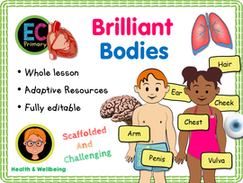 The Human Body - Naming Body Parts KS1/Year 2
