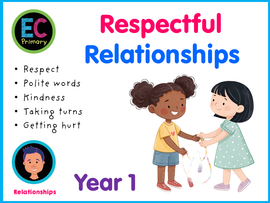 Year 1 Unit 2 - Respectful Relationships