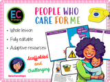 Year 3 Unit 3 - Respectful Relationships Relationships)