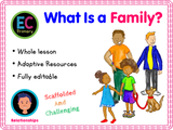 What is a family? KS1 - Year 1