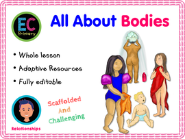 All about bodies KS1 - Year 1