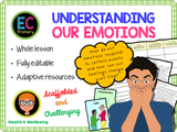 Understanding Emotions KS2 PSHE