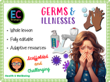 Germs and Illness