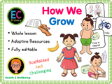 How We Grow - KS1 - Year 1