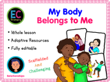 Year 1 Unit 5 - Relationships and Boundaries