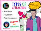Year 6 Unit 8 - Sex and Relationships (Relationships)