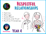 Year 4 Unit 8 - Respectful Relationships (Relationships)