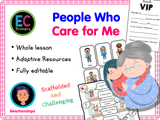 Year 1 Unit 5 - Relationships and Boundaries