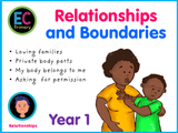 Year 1 Unit 5 - Relationships and Boundaries
