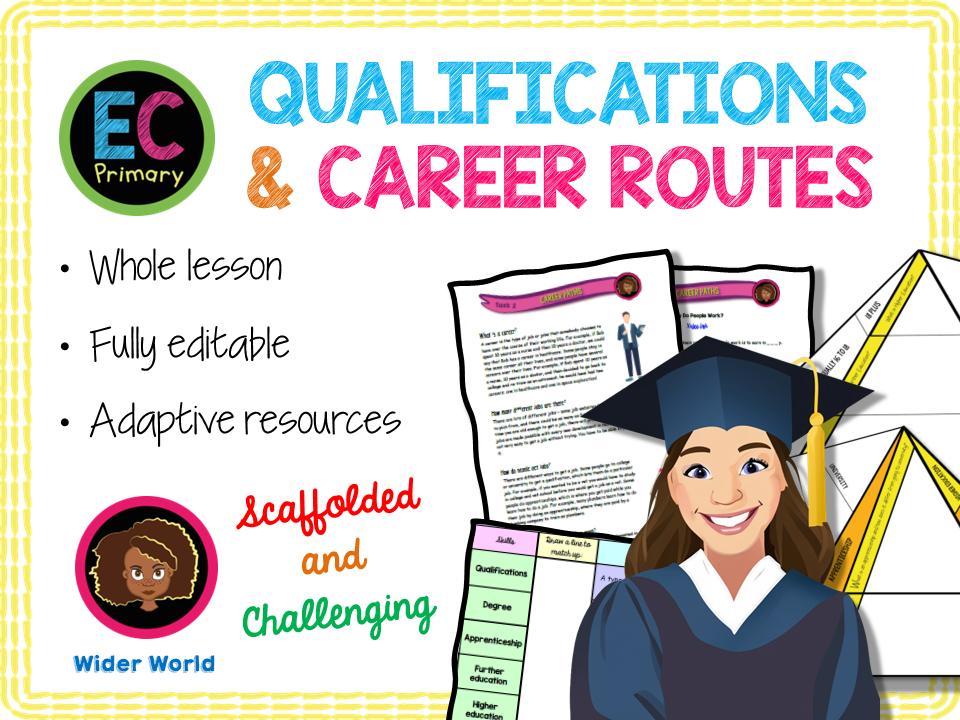 Career Routes and Qualifications