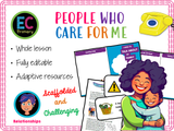 Year 3 - People who care for me